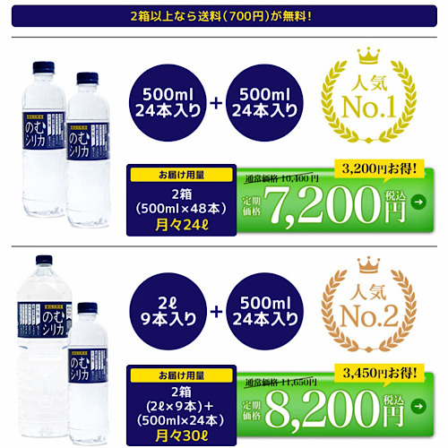 飲むシリカ組み合わせ